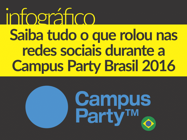 Infográfico Campus Party Brasil 2016