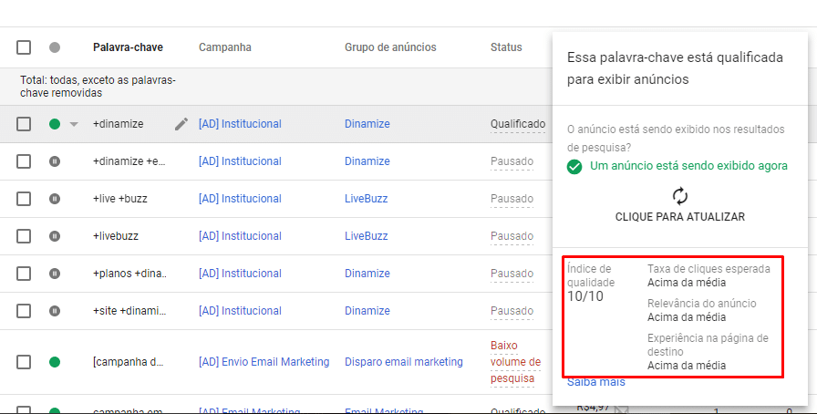 exemplo de campanha no google