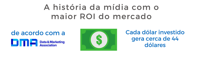 A história da mídia com o maior roi do mercado, de acordo com a DMA (Direct Marketing Association), cada Dolár investido gera 44 doláres