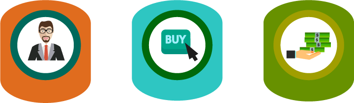 Segmente os contatos de acordo com os formulários preenchidos por eles.