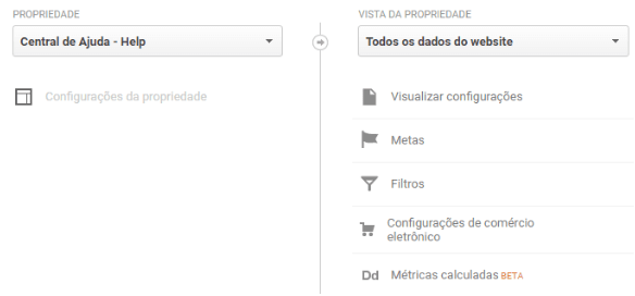 Personalização de acesso