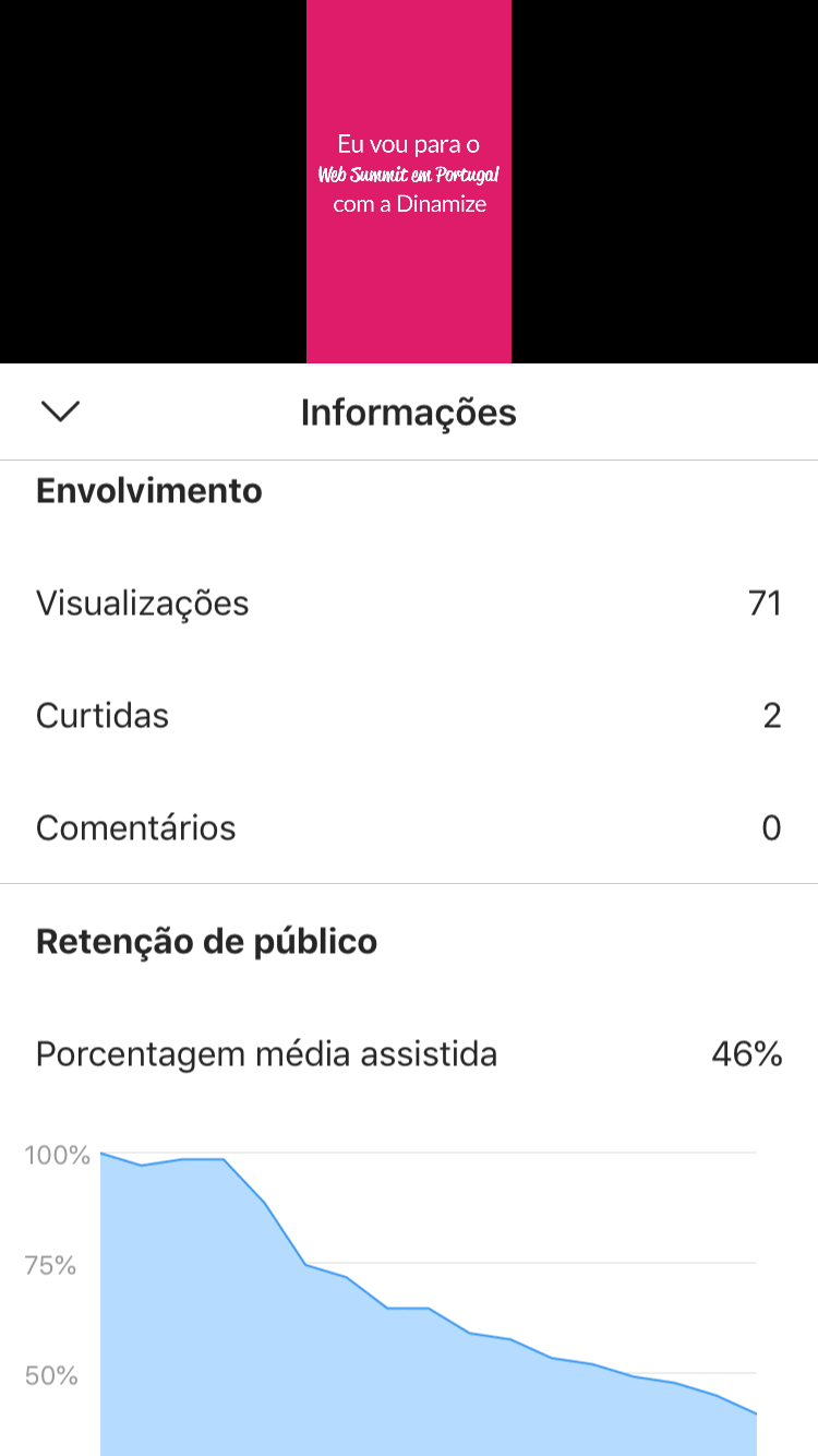 informações do seu vídeo do igtv