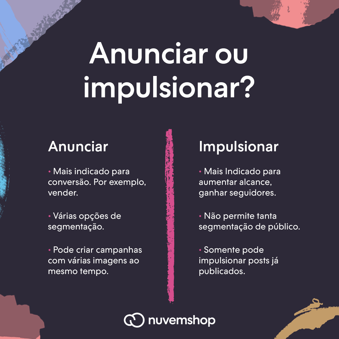 Anunciar ou impulsionar? Entenda as diferenças e qual tipo de ação pode ajudar você!