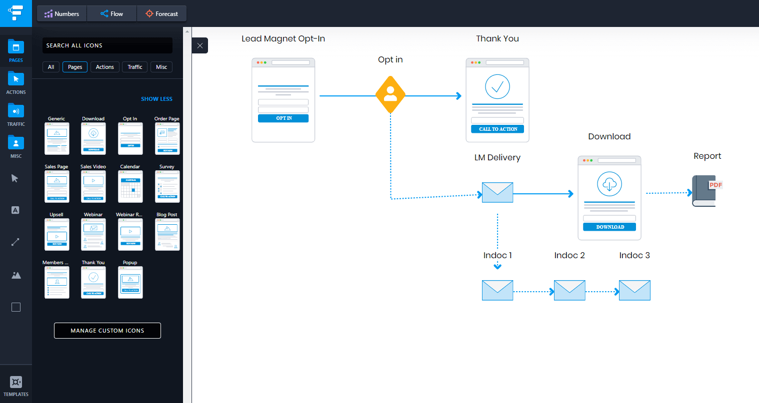 funnelytics-aplicativos para fluxos