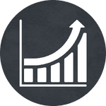 churn rate