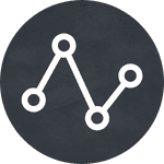 churn rate