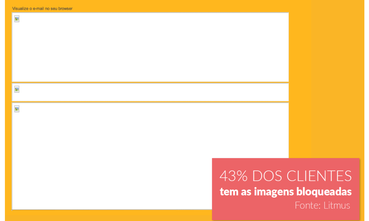 Bloqueio automatico de imagens quando o remetente não é conhecido no email