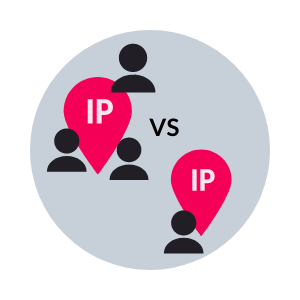 IP Dedicado vs IP Compartilhado