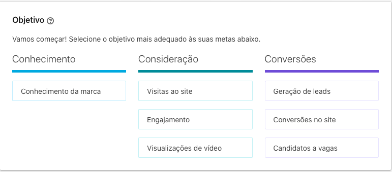 objetivos do anuncio