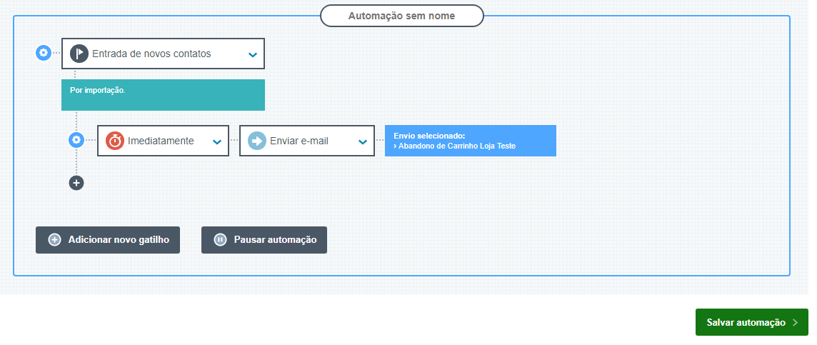 fluxo de automação para entrada de novos contatos.