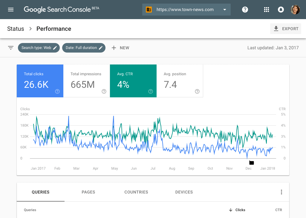 Segundo, a ferramenta de SEO é o google search console