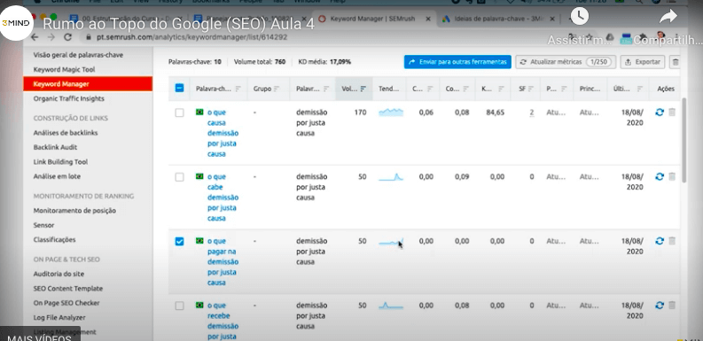 SEO para advogados: entenda quais são as palavras-chave ideais para o seu negócio.