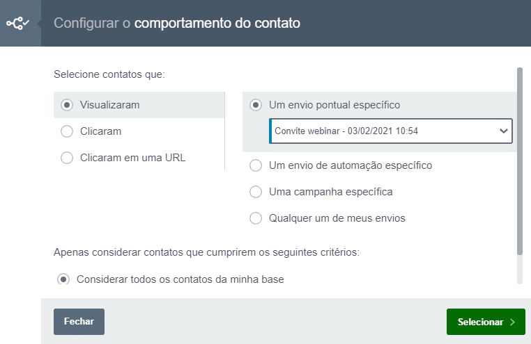 remarketing de email fluxo