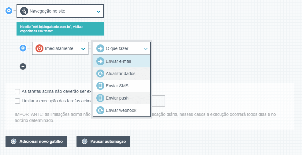 remarketing de email fluxo