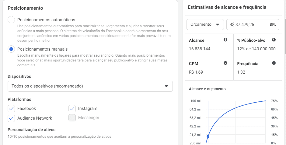 posicionamentos facebook ads