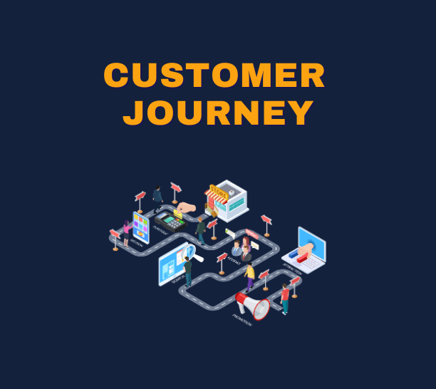 Customer Journey