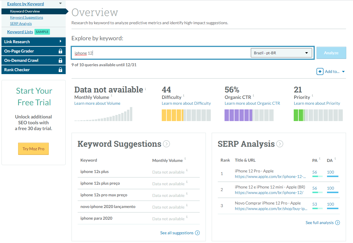 keyword explorer moz