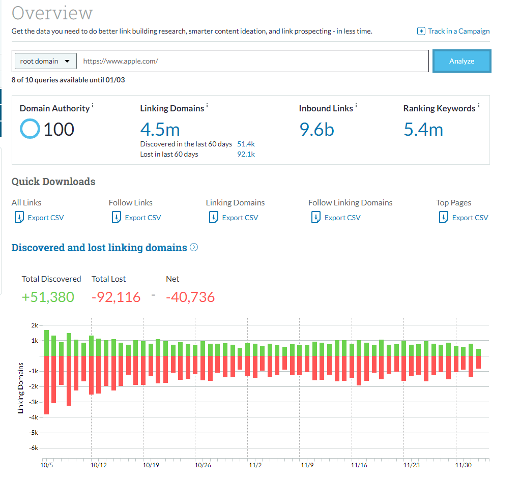 link explorer moz