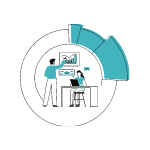 medir resultados de marketing