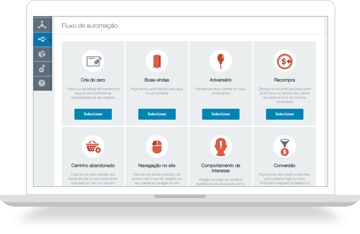 como fazer automação de marketing