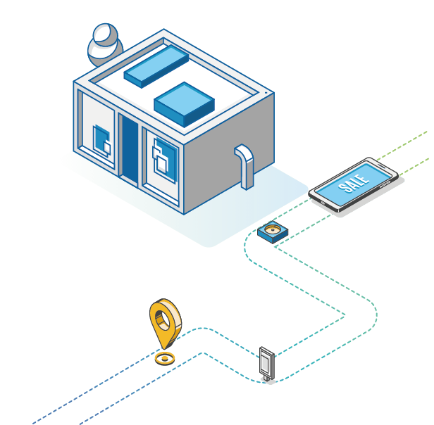 como fazer automação de marketing