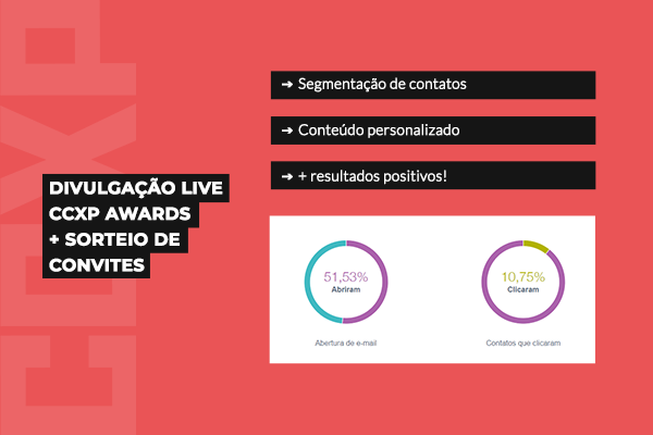 A partir da segmentação de contatos e de um conteúdo personalizado para cada pessoa, a CCXP gera um engajamento incrível com email marketing!