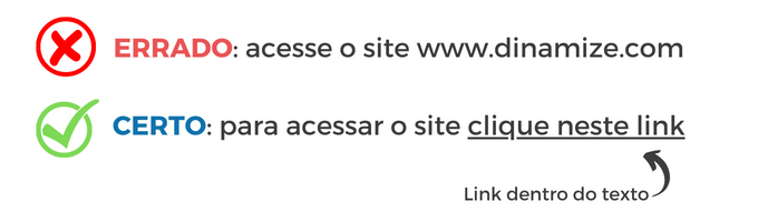 Exemplo de como inserir links em peças de email