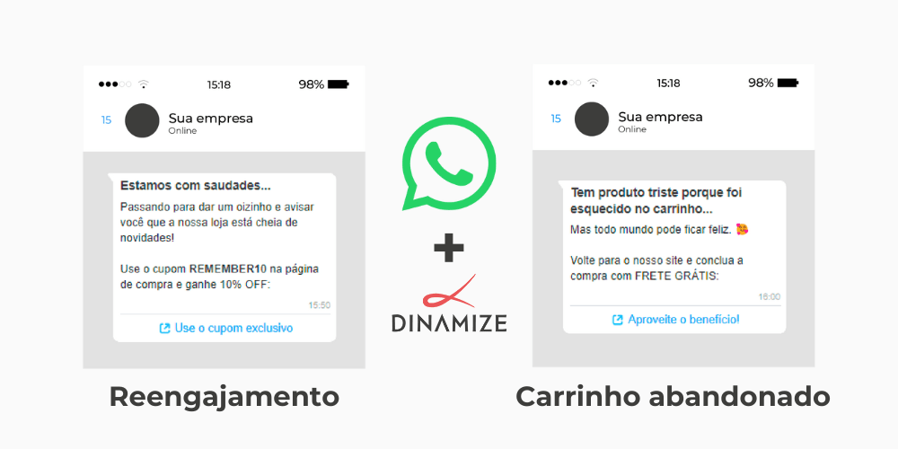 Modelos de ações de reengajamento e abandono de carrinho via WhatsApp